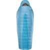 Therm-a-Rest